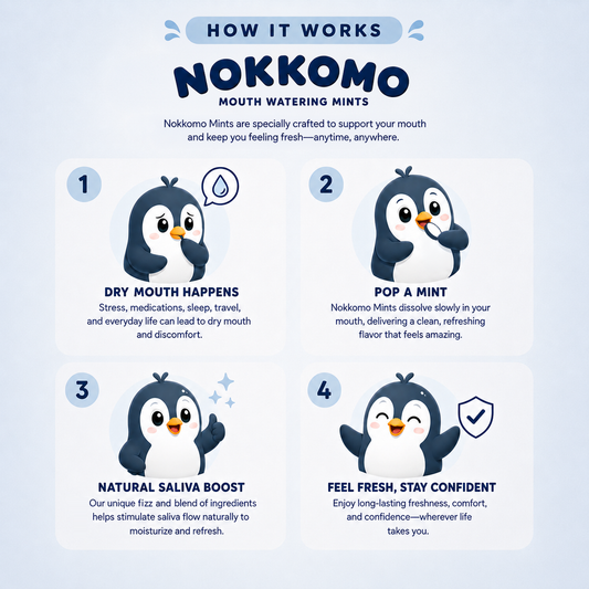 An infographic titled 'HOW IT WORKS' for Nokkomo Mouth Watering Mints, showing four illustrated penguins in a step-by-step process with text explaining dry mouth, popping a mint, natural saliva boost, and feeling fresh and confident.